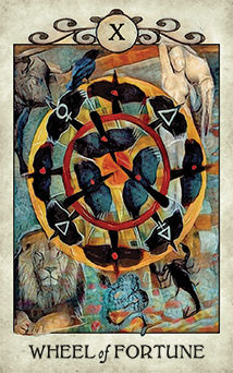 Wheel of Fortune