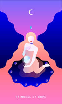 Page of Cups