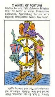 Wheel of Fortune