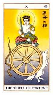 Wheel of Fortune