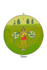 Two of Discs (Coins)