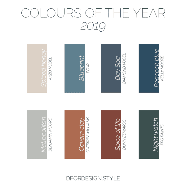 Colours of the Year 2019; recap infographic.