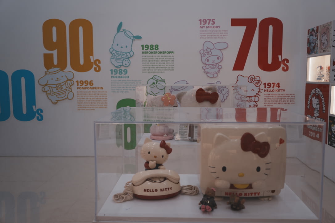 헬로키티 아일랜드 1974년부터 역사 전시 캐릭터 진화 과정