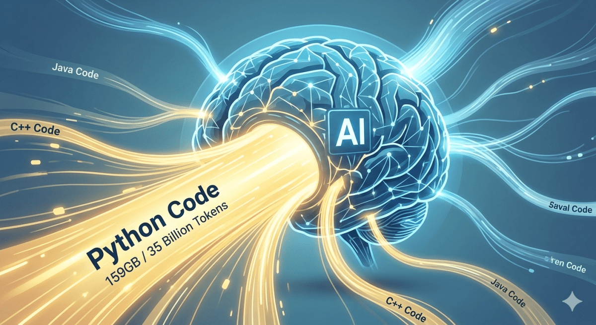 LLM AI 학습 데이터 파이썬 편향 - Python Code 159GB 35 Billion Tokens