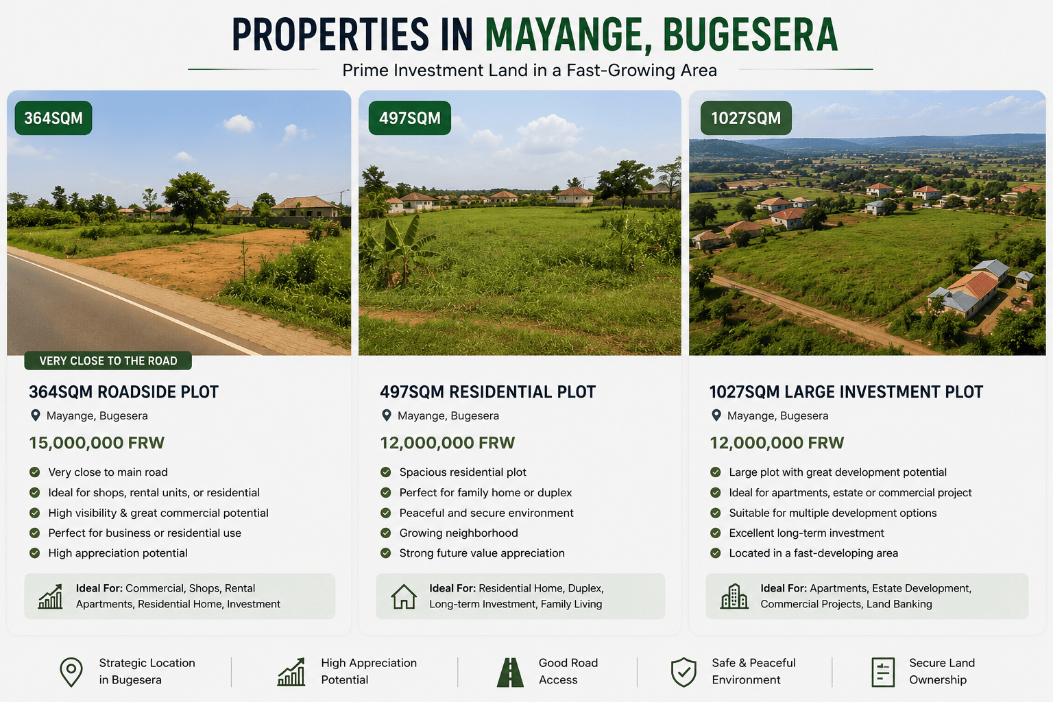 mayange