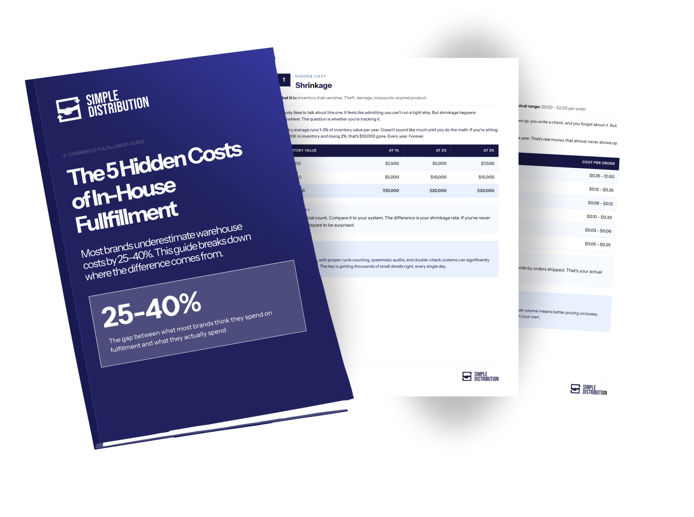 Simple Distribution warehouse fulfillment