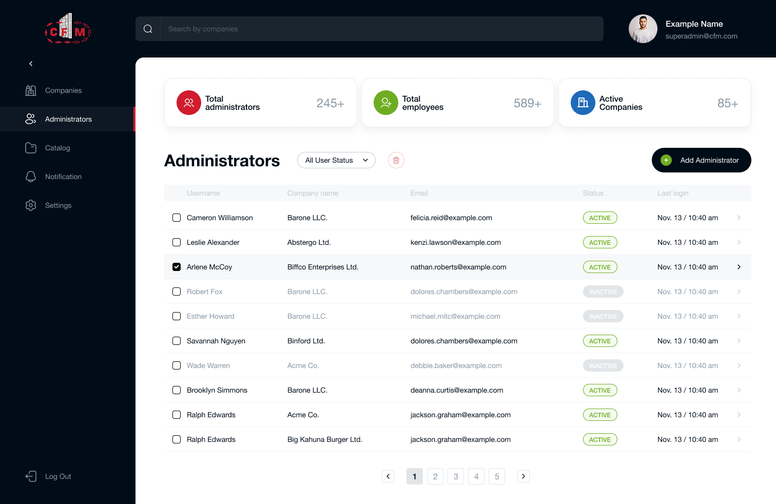 Administrator Management