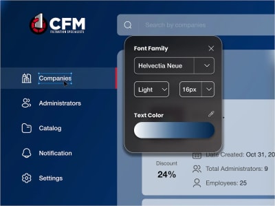 CFM Dashboard Design Example