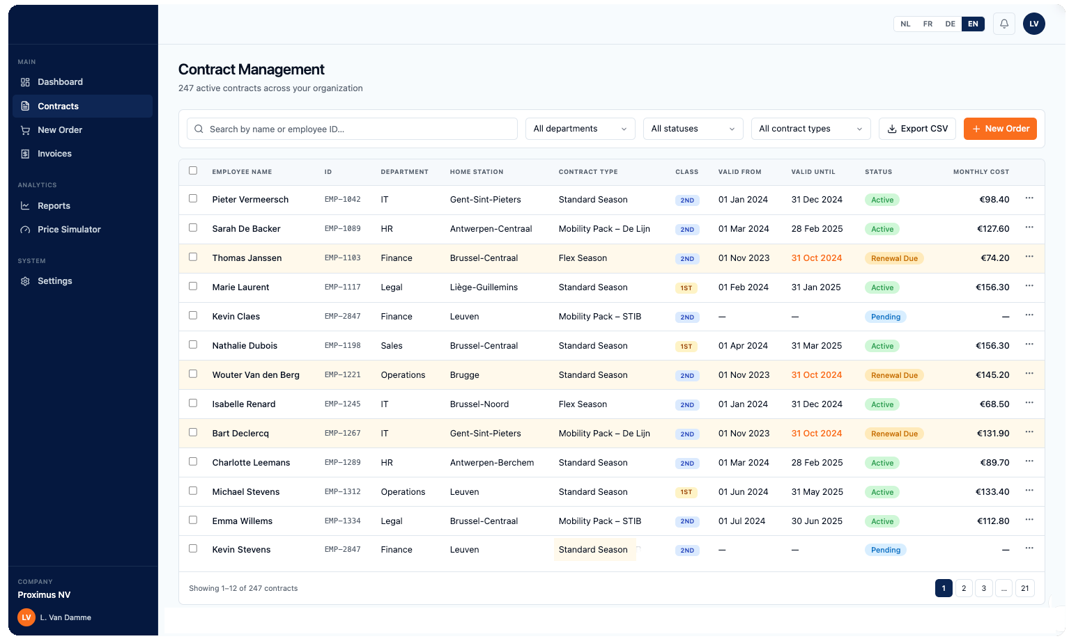 NMBS Contracts