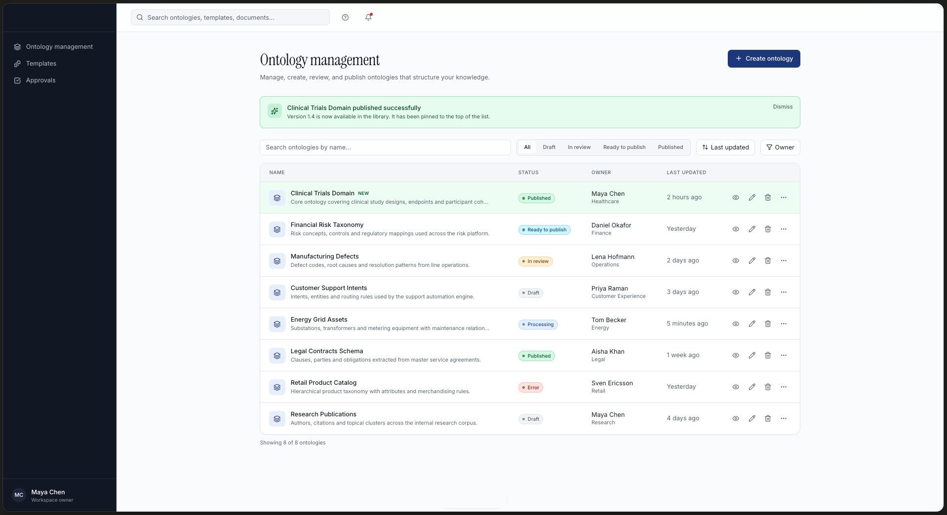 Ontology Management Home
