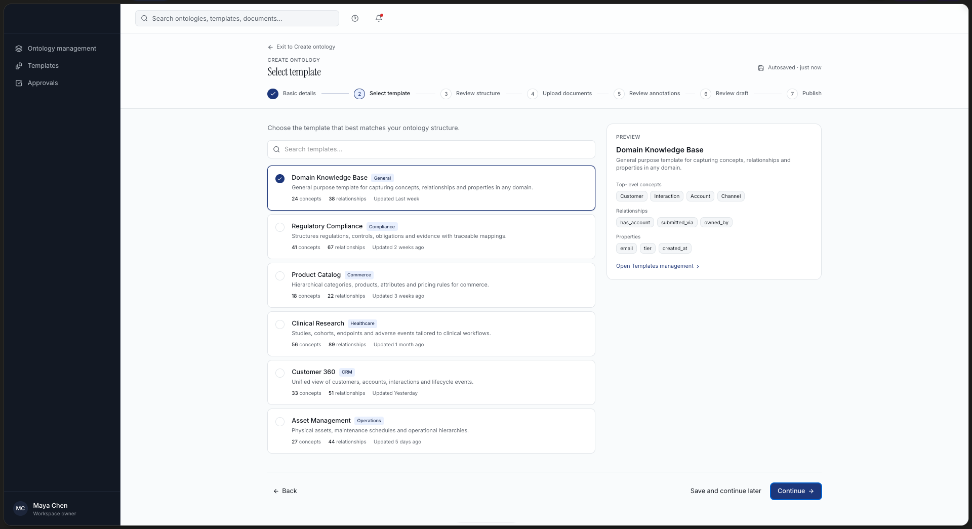 Review Annotations Screen