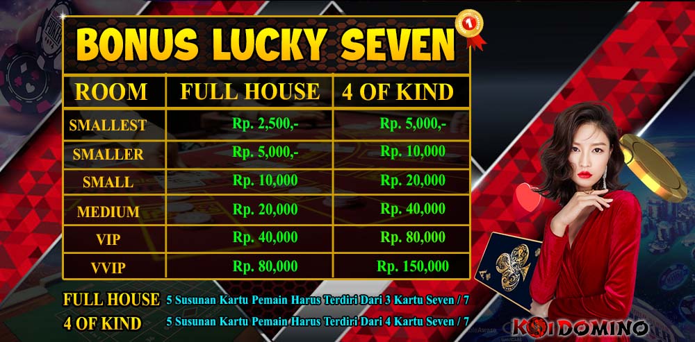 KOIDOMINO Situs Judi IDN Poker Deposit Bank Online 24 Jam