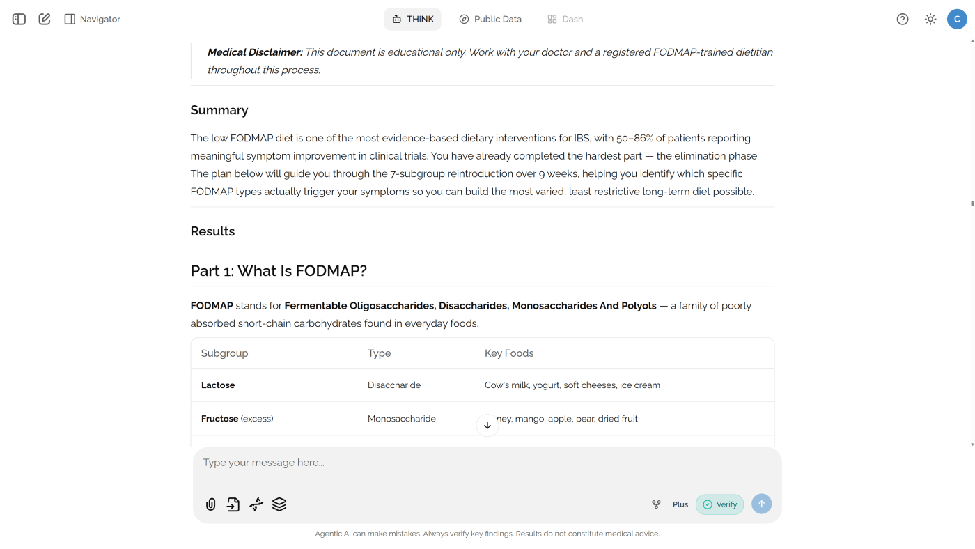 Bystro health intelligence showing FODMAP dietary analysis