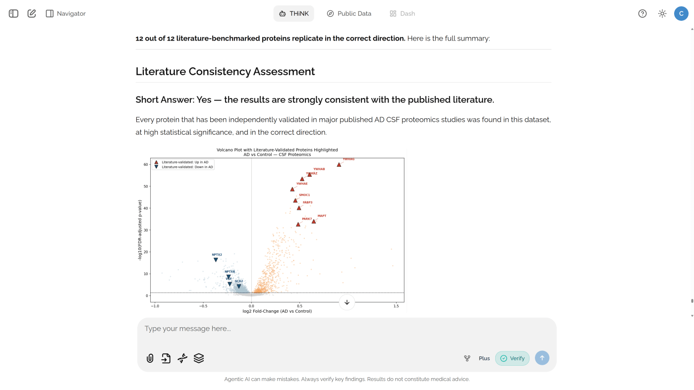 Bystro researcher cohort analysis showing Crohn's disease variant results
