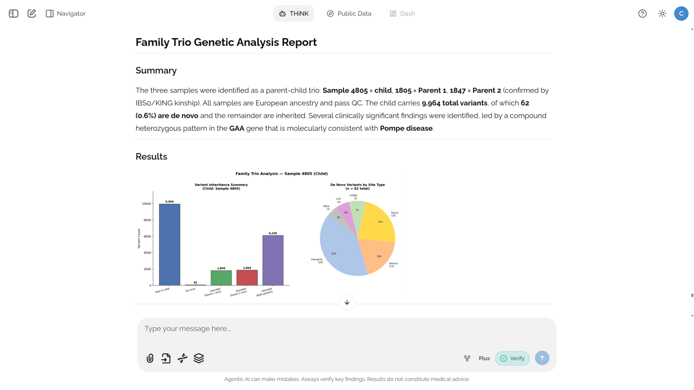 Bystro trio analysis showing de novo variant candidates