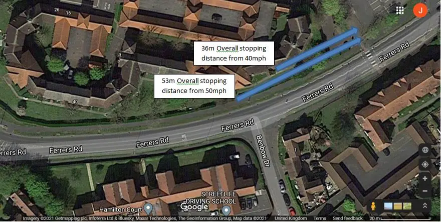Map of Ferrers Rd with stopping distances for easdtbound traffic overlayed