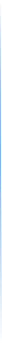 Clone scripts
