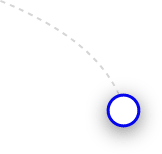 ProcessLine