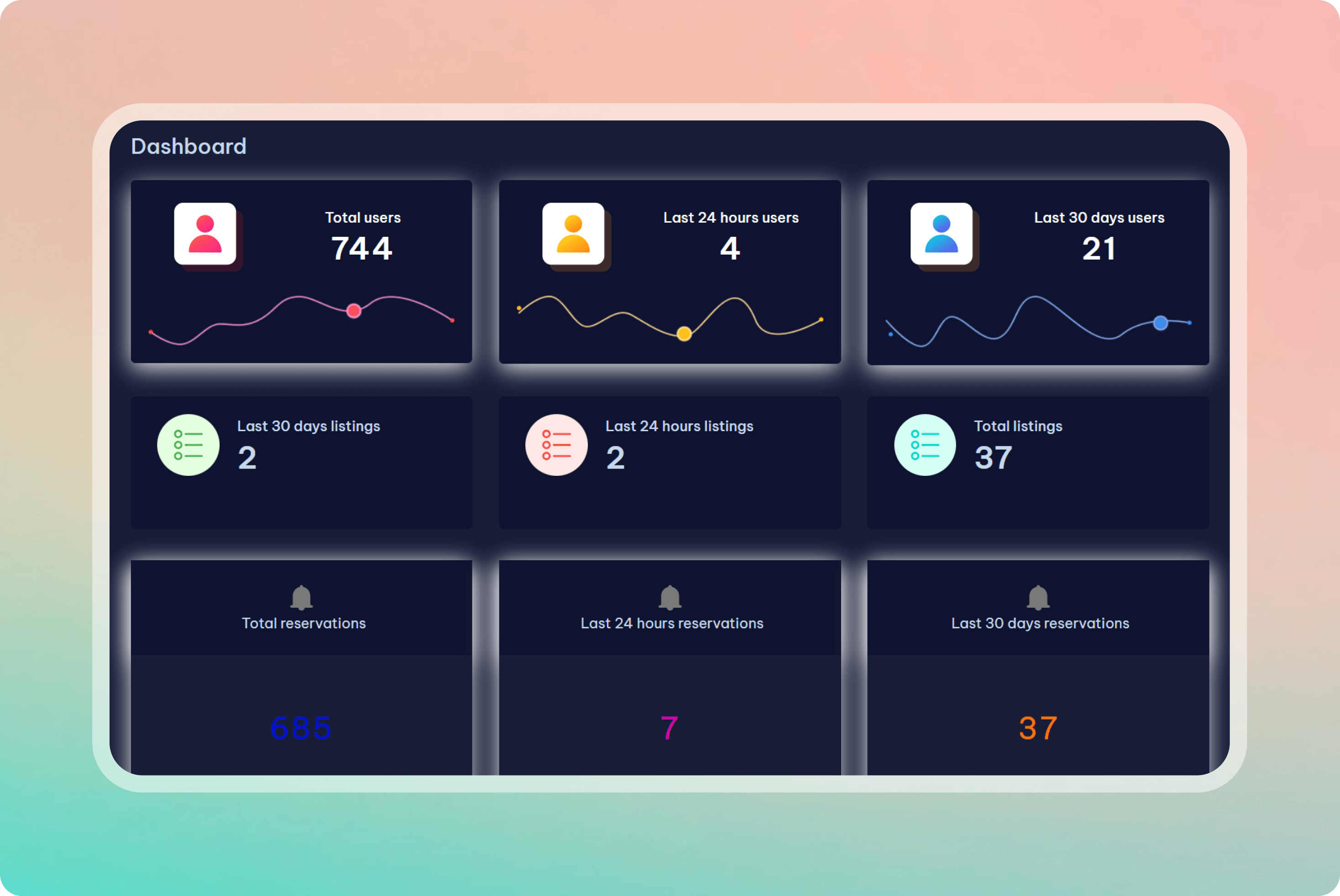 Manage theme option