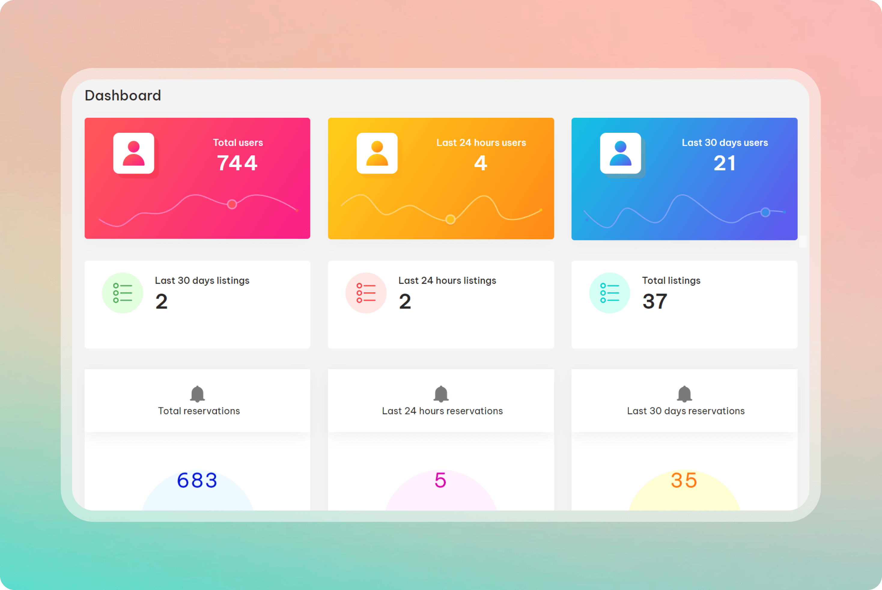 Dashboard