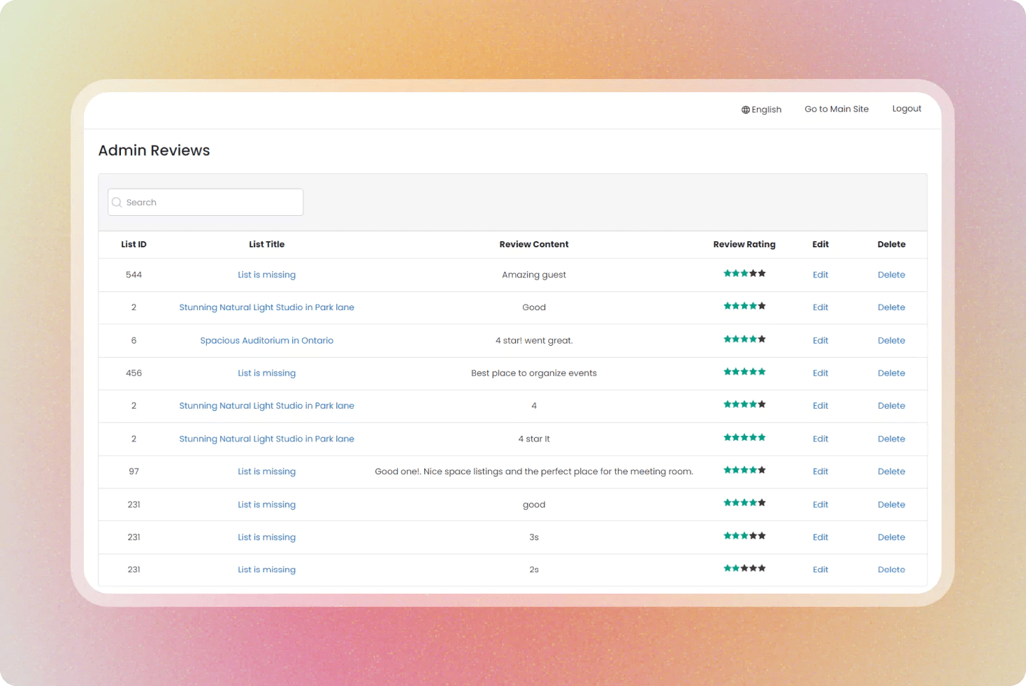 Manage review