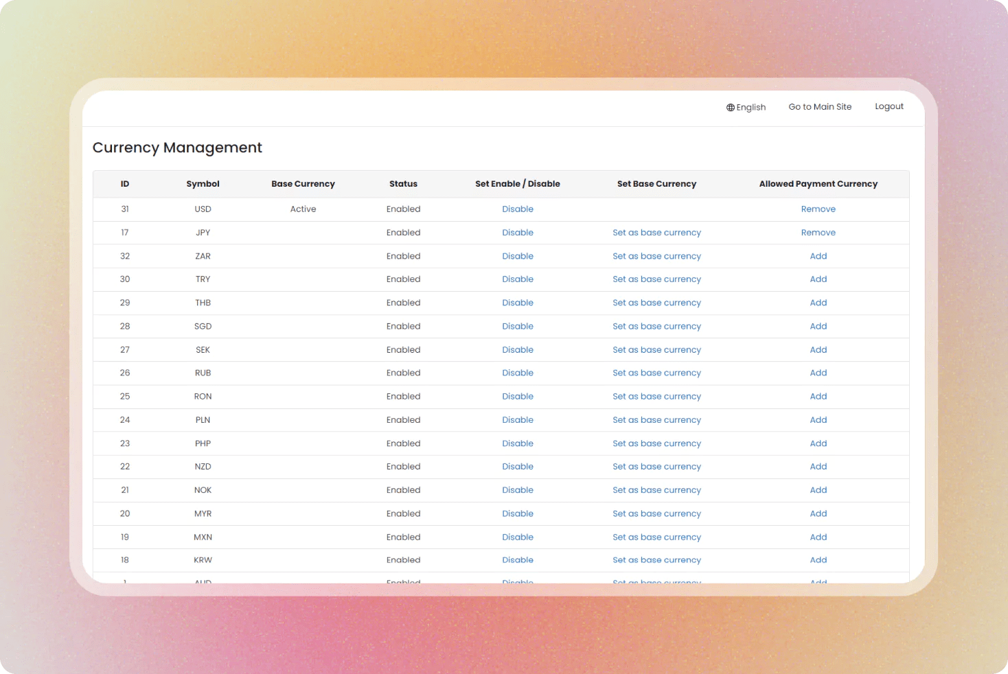 Currency management