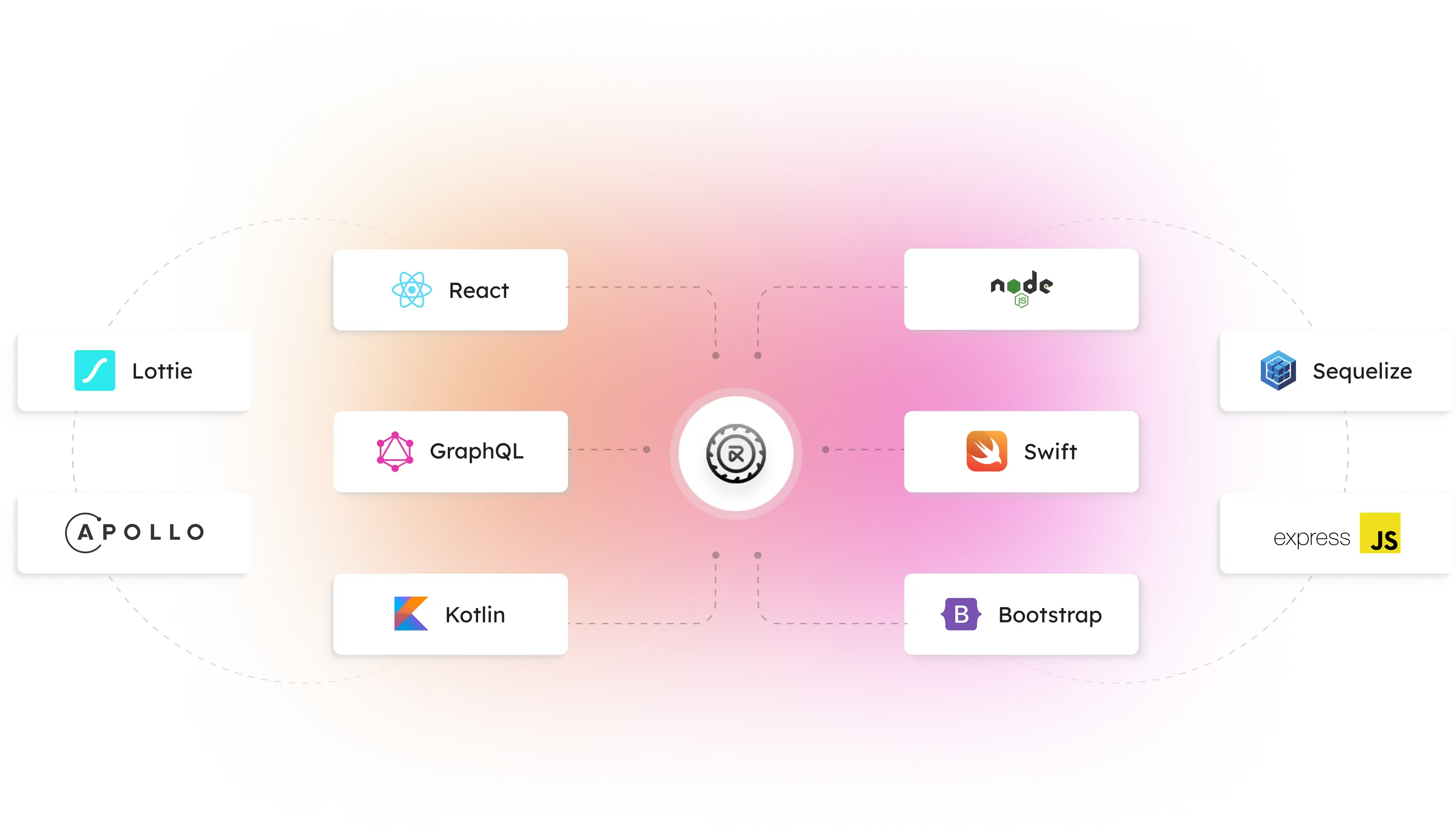 Handpicked the latest tools