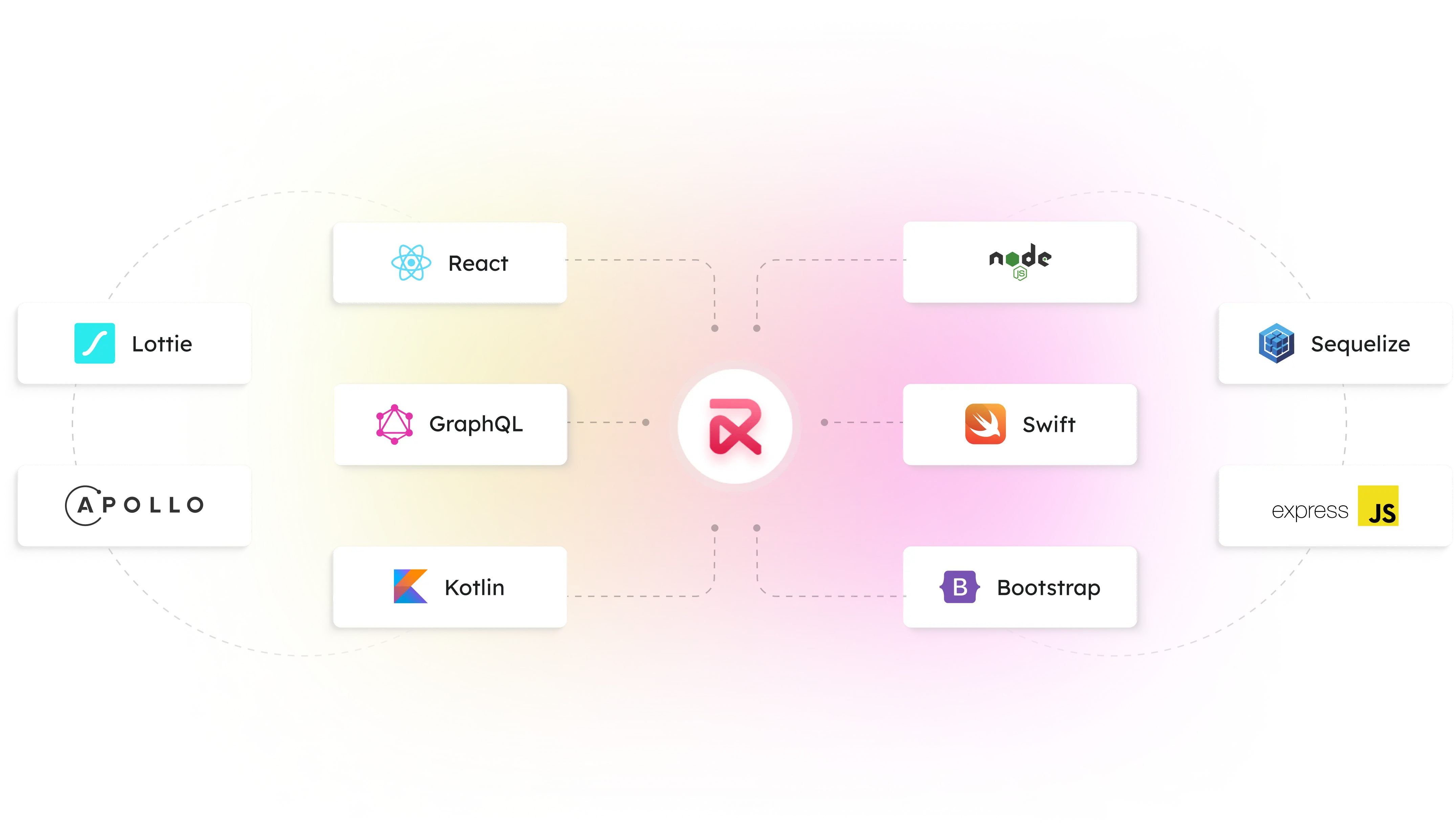 Built with better tech tools