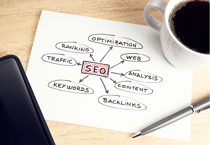 Beginner Guide on SEO for Equipment Rental Website