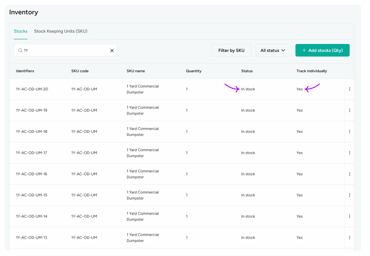Track individual SKU status