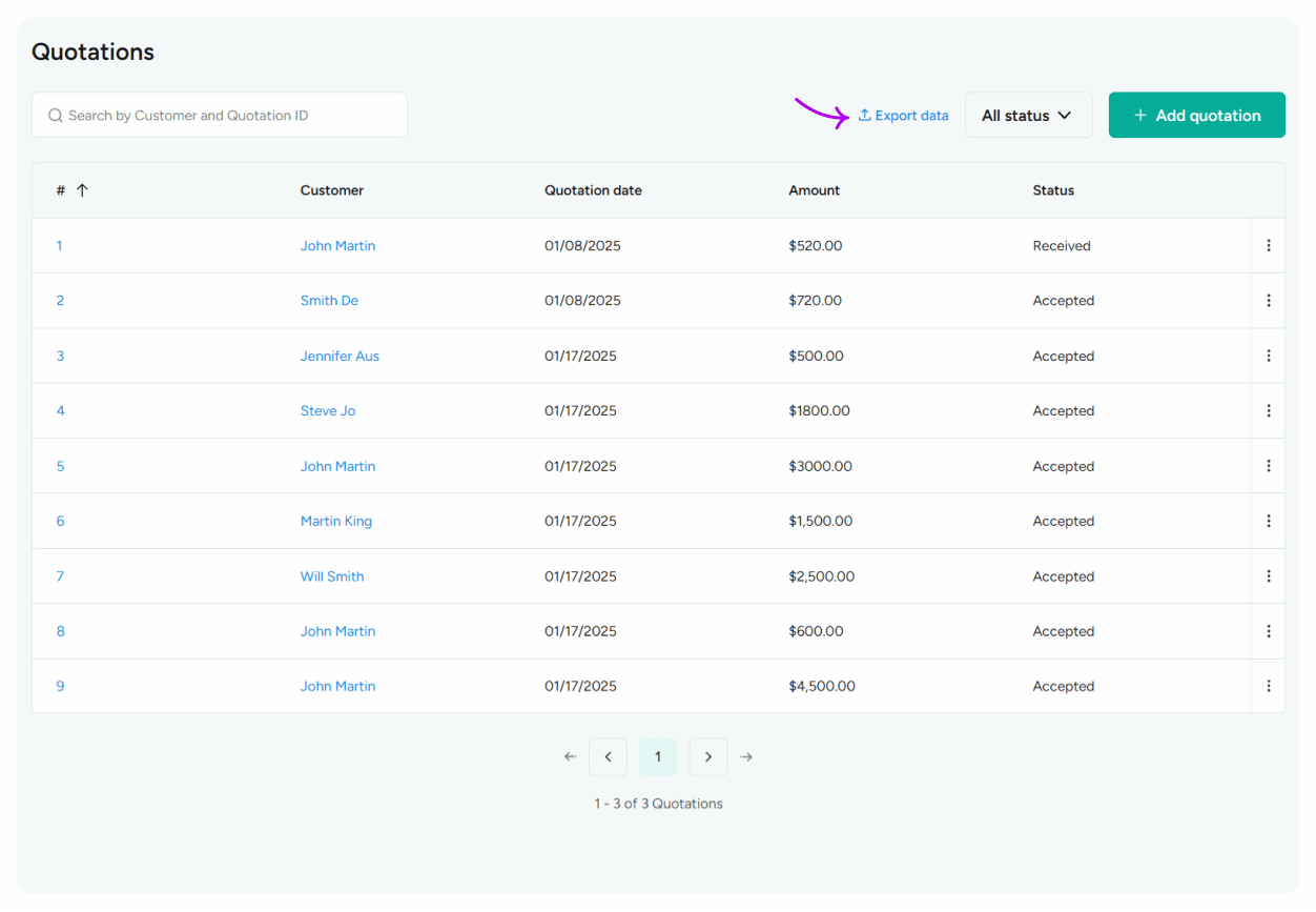 Export all the quotation details