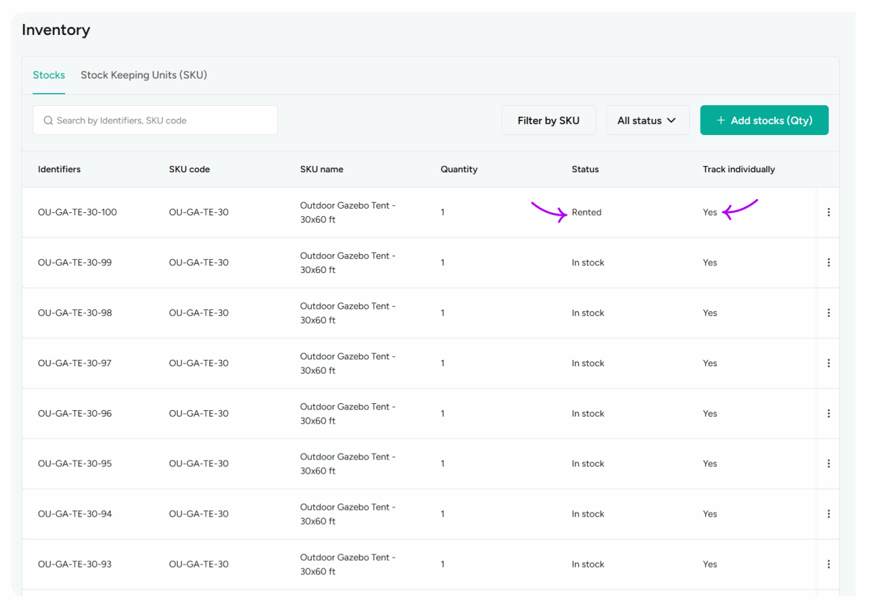 Track individual SKU status