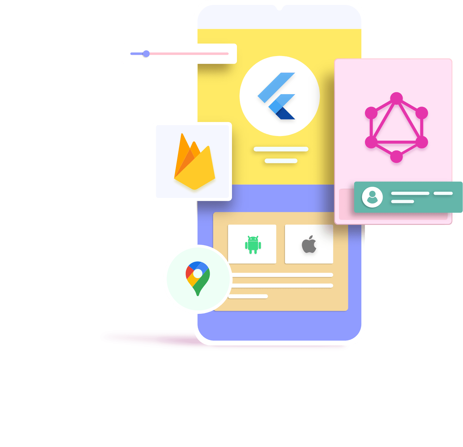 Grubhub clone - Technologies