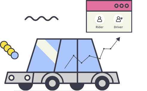 lyft clone