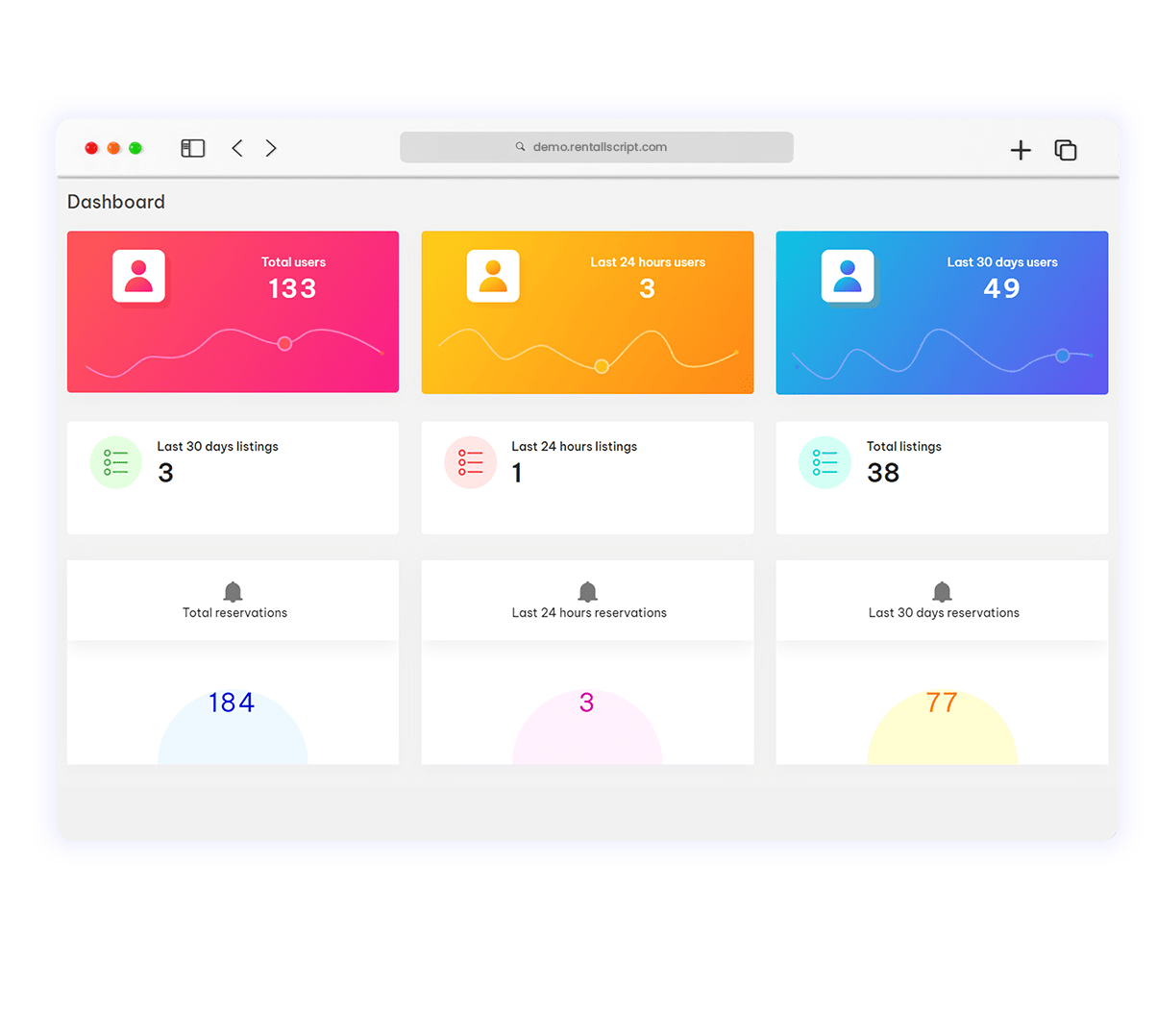 airbnb clone script