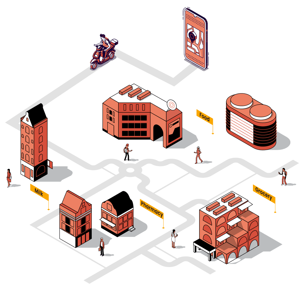Grubhub clone