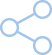 Clone scripts