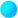 Clone scripts