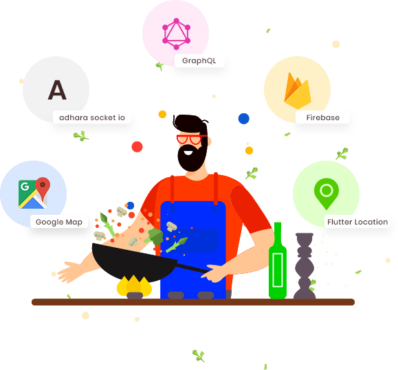 UberEats Clone Script