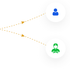 User and service provider app