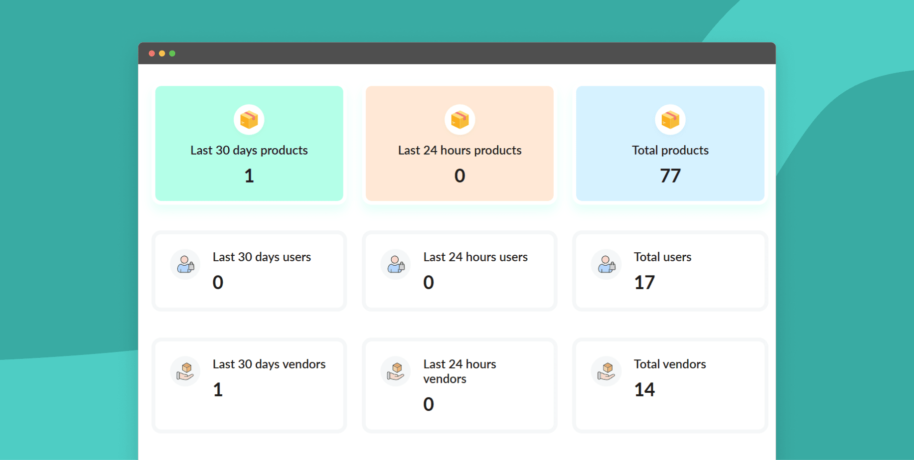 Get platform overview