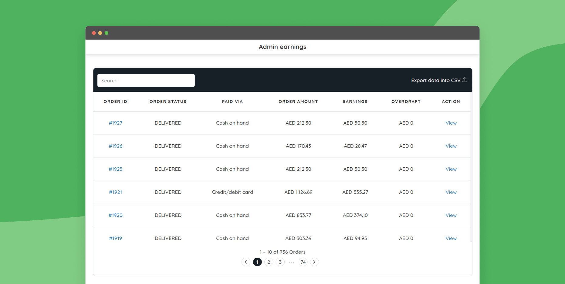 View the earnings