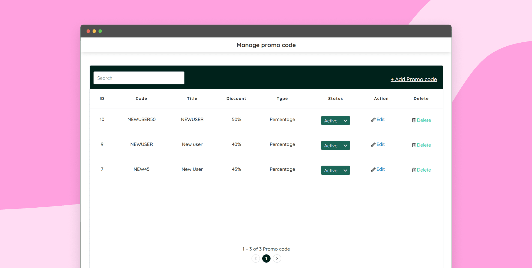 Manage promo codes
