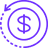 airbnb clone script