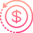RentALL Cars Features - Refund management
