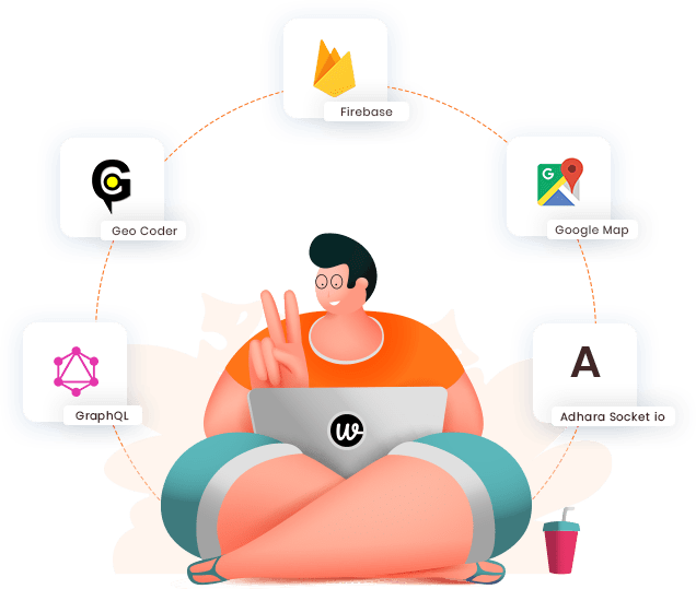 uber clone script