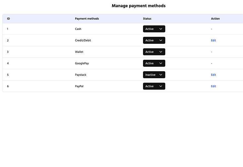Manage payment methods