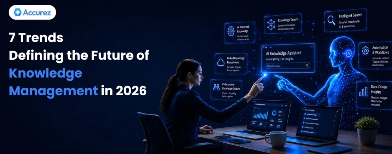 7 Trends Defining the Future of Knowledge Management in 2026