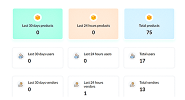Admin panel