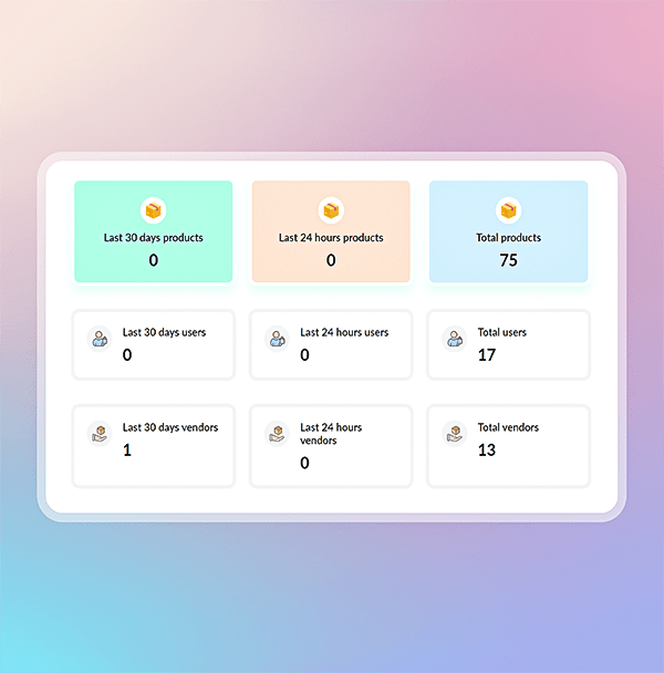 Get platform overview